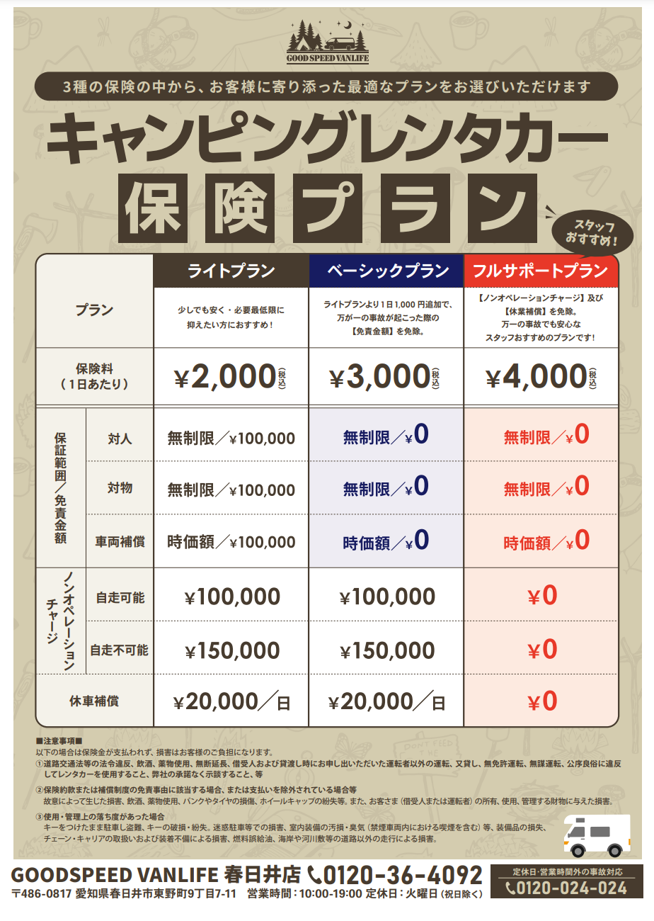 キャンピングカーレンタルの免責補償のプラン追加📝